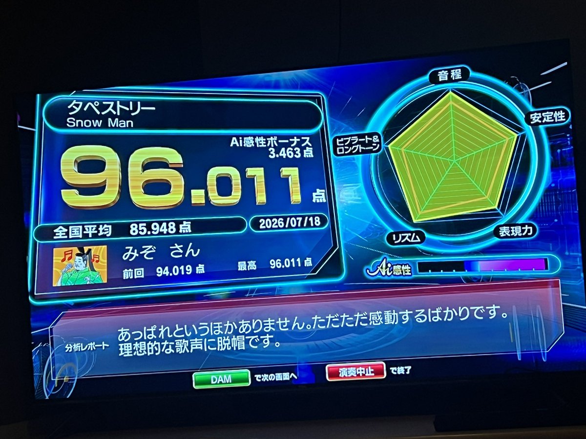 Mrs_mint_blue's tweet photo. 趣味はカラオケです
主にDAM採点AIと闘っています https://t.co/ooFBXpgaA4