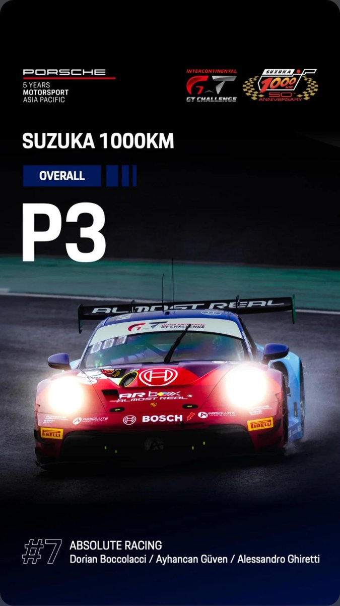 absolute_racing tweet picture