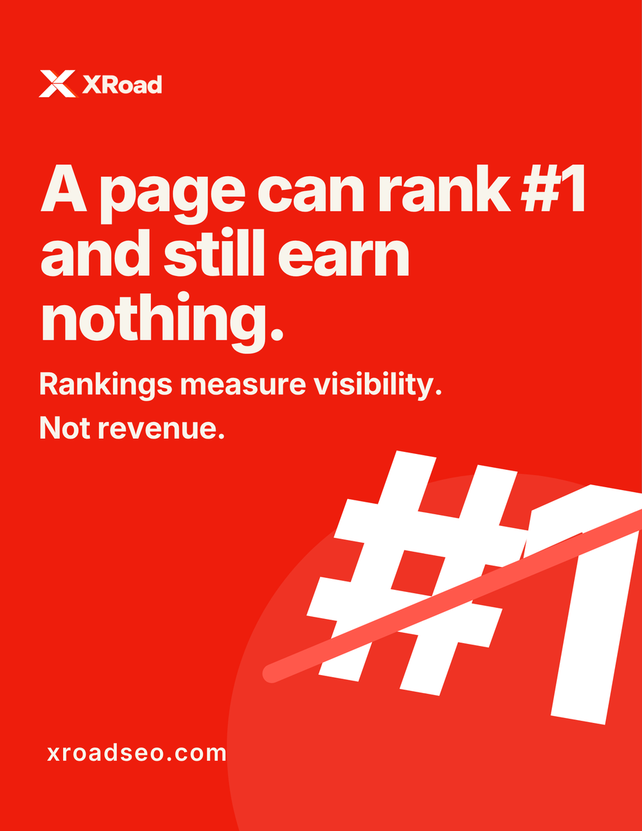 XRoadSEO's tweet photo. A page can rank #1 and still earn nothing.
Rankings measure visibility. Not revenue. https://t.co/dQ4UcJKUxb