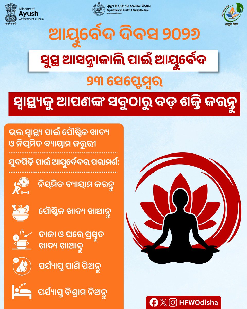 HFWOdisha's tweet photo. ପ୍ରାକୃତିକ ଉପାୟରେ ଶରୀର ଓ ମନକୁ ସୁସ୍ଥ ରଖିବାରେ ଆୟୁର୍ବେଦ ଏକ ପୁରାତନ ଓ ଉପକାରୀ ପଦ୍ଧତି।

ନିୟମିତ ବ୍ୟାୟାମ, ପୌଷ୍ଟିକ ଖାଦ୍ୟ, ପର୍ଯ୍ୟାପ୍ତ ପାଣି ଓ ଭଲ ନିଦ ସହ ଆୟୁର୍ବେଦିକ ଜୀବନଶୈଳୀ ଆପଣଙ୍କୁ ସୁସ୍ଥ ରହିବାରେ ସହାୟକ ହୋଇଥାଏ।

#AyurvedaDay #HealthyLifestyle #Ayurveda #HealthForAll https://t.co/JANq4TwSnk
