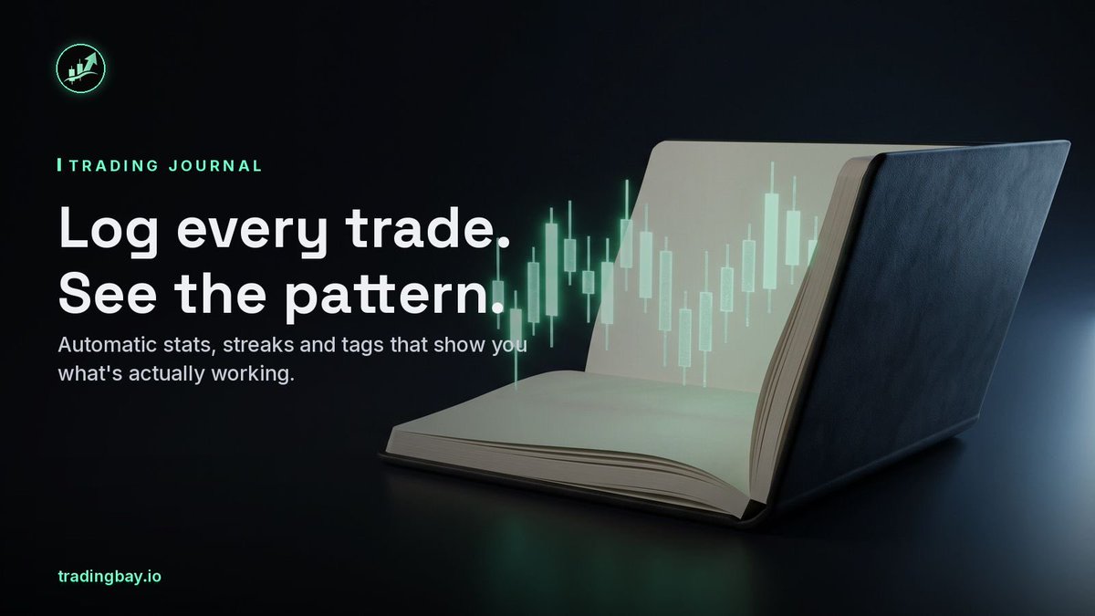 TradingBayio's tweet photo. Most traders don't have a strategy problem. They have a "no idea what I actually do" problem.
Log every trade. The pattern shows up fast.
https://t.co/8ZFOtoZ3iB https://t.co/npA4EL53Iz