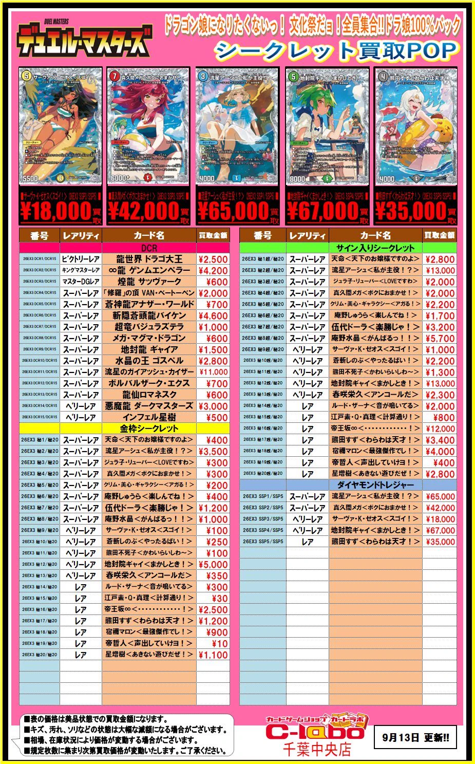 カードラボ千葉中央店＠遊戯王ラッシュデュエル強化中！ on X