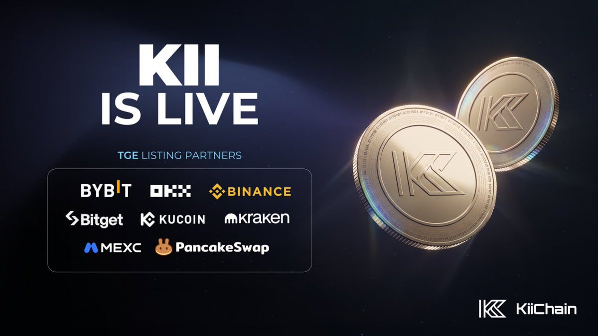 0xPandaWhat's tweet photo. 看了一下 $KII 这波在 #Binance Alpha 的走势，确实是没那么简单。

累计成交量破 10 亿美金，过去一周涨了 25%。量能是连续堆上去的，回调很浅，价格重心一直往上走。

很多人直接算成上所红利，我觉得没这么表面。 Alpha 每期上的项目不少，大多冲一波就掉回去，能稳住量能持续走的，背后都有没被充分定价的逻辑。

不少人对它的印象还停留在新公链，其实完全不是一条路线。

它核心是做基于稳定币的 24/7 链上外汇编排层，切跨境支付和企业结算的真实场景。

项目累计真实交易量过 6 亿美金，二十多家 B2B2C 企业客户，C 端用户 36 万以上，用户月增速还在 10% 左右。这些数据一直都在，只是之前没进主流资金视野，所以估值一直偏低。

而这波放量，在我看来就是一次基本面修复。 Alpha 把它推到了更多交易员和机构面前，大家回头看才发现，稳定�� FX 赛道里，已经有跑通商业模型的选手了。

在之前 Cosmos EVM 漏洞砸出来的低点，现在基本确认是底。出事之后团队没躲，一直公开沟通推进恢复，市场信心其实在底部磨了很久，只是没放量，这个没人注意。

我个人觉得，后续能不能走更远，得看下面两件事。

➤ 一是热度外溢：它早就上线了 OKX Wallet、Bybit、KuCoin、Kraken 这些主流平台，之前一直没量。

所以 Alpha 的赚钱效应如果扩散过去，增量资金进来，空间还很大。

➤ 二是赛道共识：传统外汇的营业时间、结算效率、中间环节都是老问题，稳定币做 24/7 即时结算基建是实打实的解决方案，不是伪需求。

@KiiChainio 做的就是这一层，这是长期逻辑的核心。

交易上我不猜顶。这种有实��业务打底，动量刚启动的标的，没必要提前走。

盯着量能和短期趋势就行，放量不破趋势就拿着，缩量滞涨了再兑现也不晚。

总之比起那些纯炒概念的标的，我是更愿意做这种有落地支撑的 #KII 。