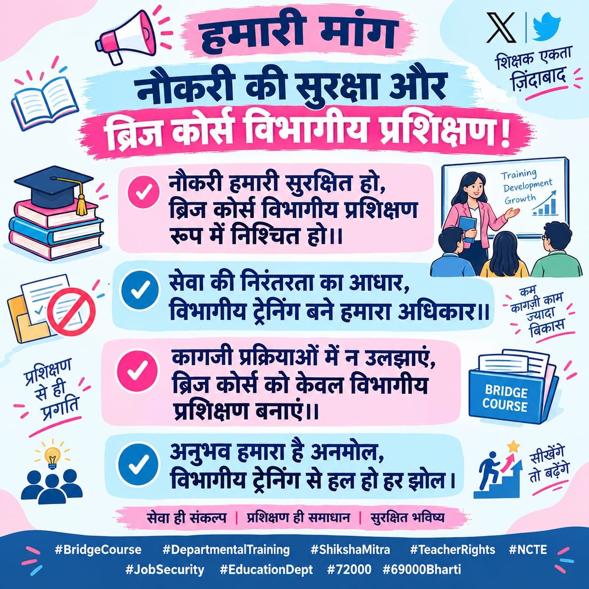 DeepaJoshi59349's tweet photo. #BridgecoursetoDepartmentaltraining https://t.co/EUW9G6Mmu3