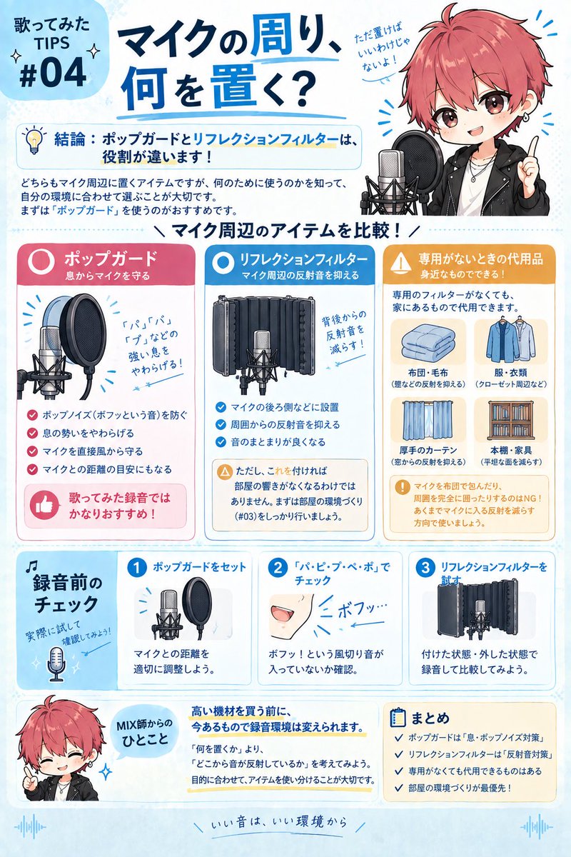 ru_kakko_ru's tweet photo. 🎙#歌ってみたTIPS🎤

「マイクの周り、何を置く？」 https://t.co/Fw4dtfKnuu