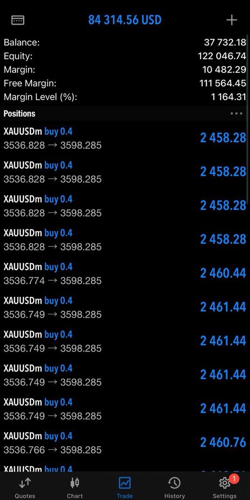 Ifyfx59's tweet photo. What pair do you trade the most? https://t.co/Ft7AF75dag