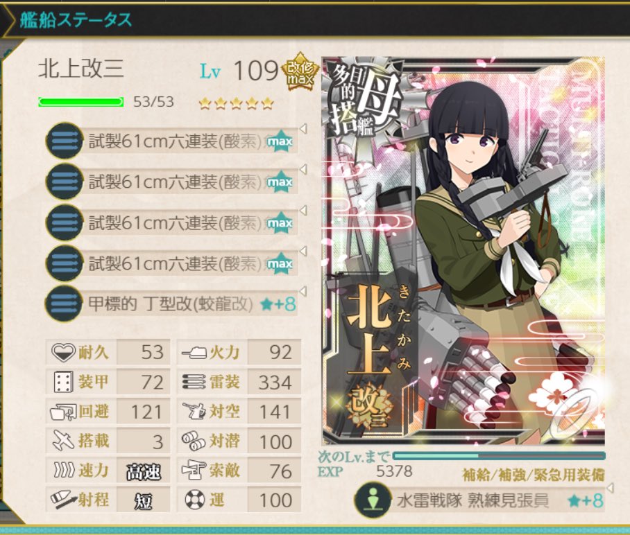 nyashy0's tweet photo. 水上艦が陸上に逃げるレベルのハイパー北上様 https://t.co/cCQL1vLSV6