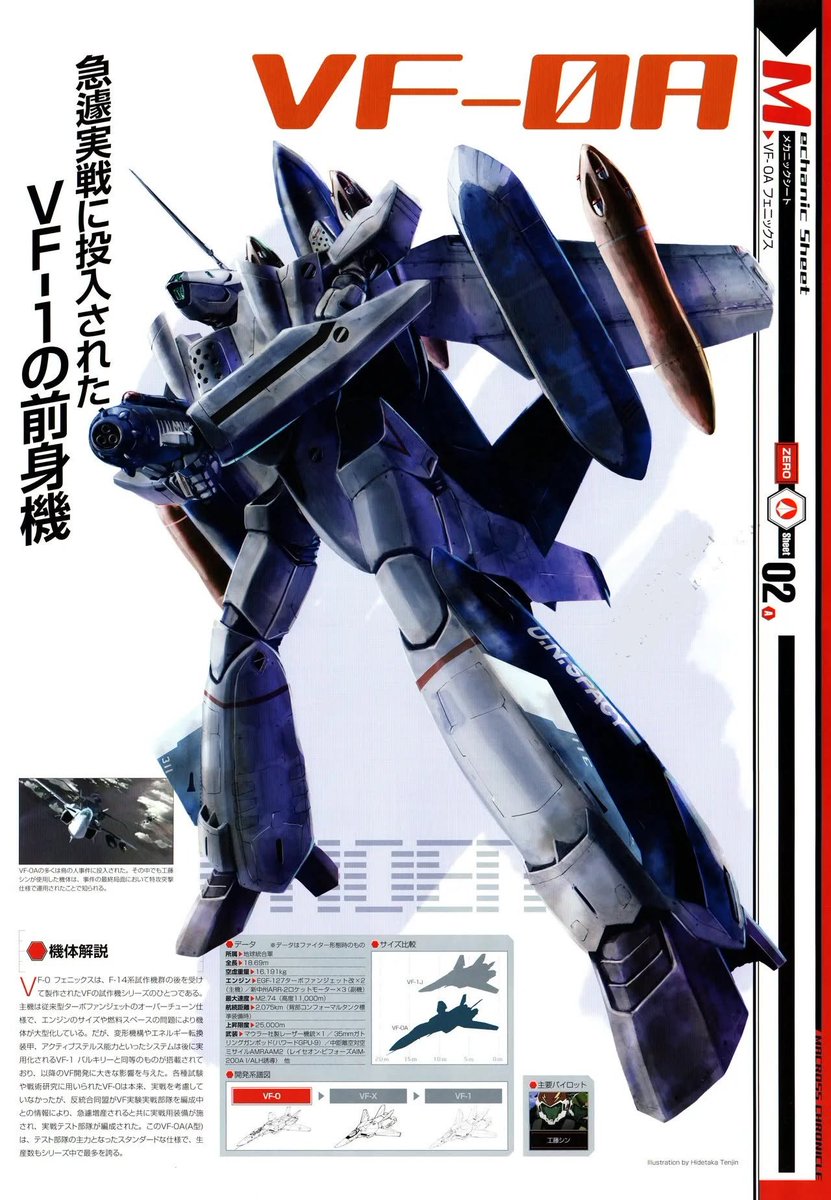 evilrobot3000's tweet photo. Macross Chronicle
#マクロス
#macross
#macrosszero
#マクロスゼロ https://t.co/03lKjUZdUh