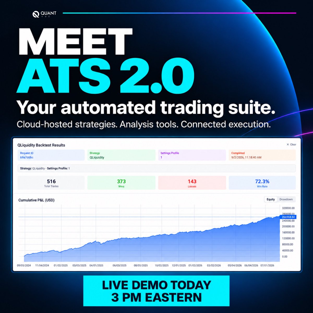 getquantvue's tweet photo. Interested in our Automated Trading Suite? Learn more about the whole system TODAY inside our FREE live demo webinar ➡️ https://t.co/0MDRSYATe3 https://t.co/vcW3DEYbDQ