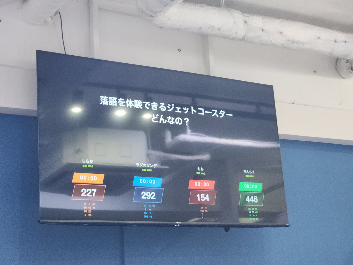radiosonde_'s tweet photo. 新人同窓会ミニトナメで準優勝しました。身に余る光栄。
決勝で経験者様が完膚無きまでに倒してくれて、本当は嬉しかった。
皆さんが笑って下さり褒めて下さってもう満足。幸せな時間でした。 https://t.co/3llHMOiriW
