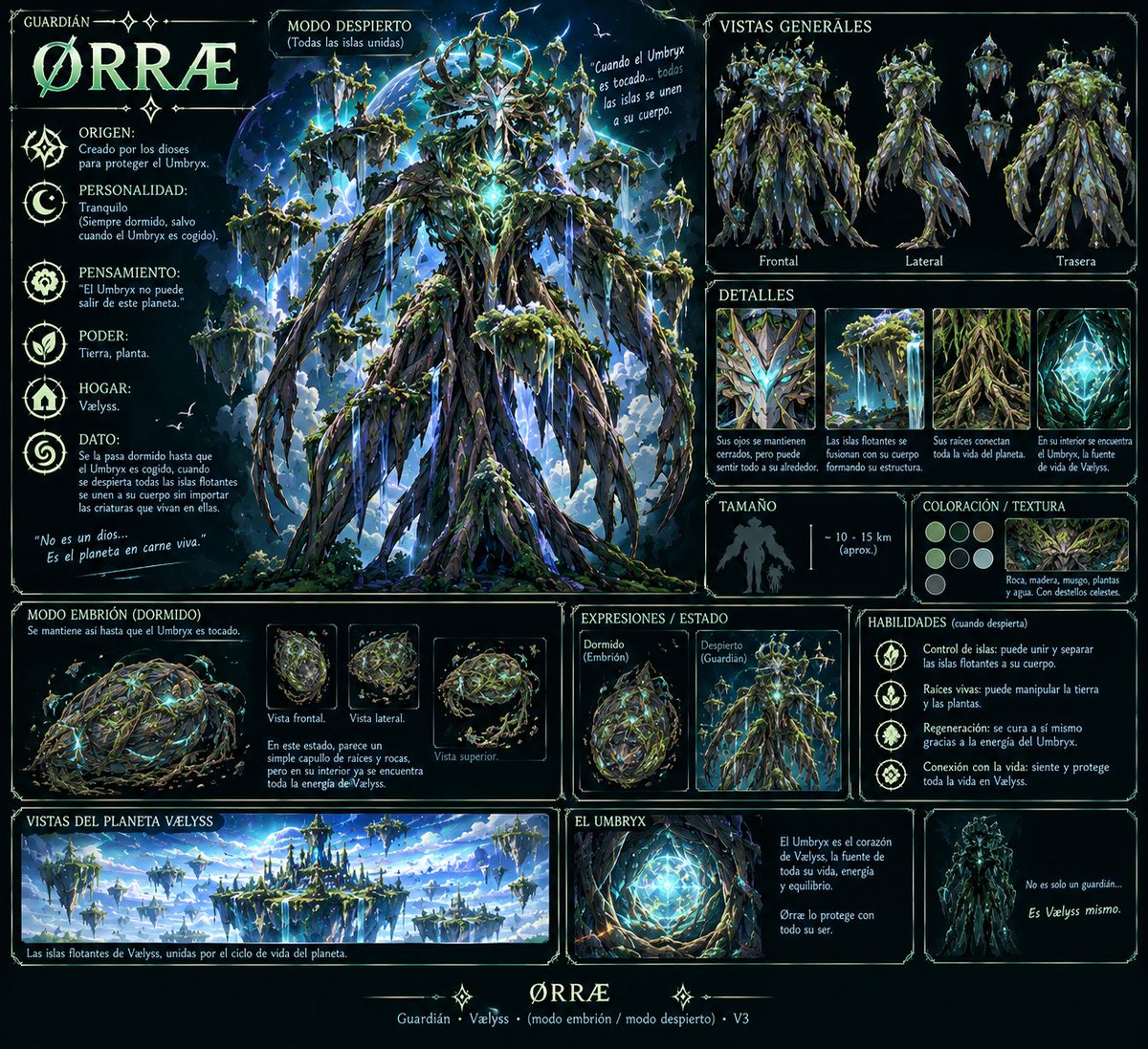 Universozyx's tweet photo. Guardián: ørræ 
Origen: creado por los dioses para proteger el Umbryx 
Dato: se la pasa dormido hasta que el Umbryx es cogido, cuando se despierta todas las islas flotantes se unen a su cuerpo sin importar las criaturas que vivan en ellas +

#zyx #lore https://t.co/tlOOzz7lOS