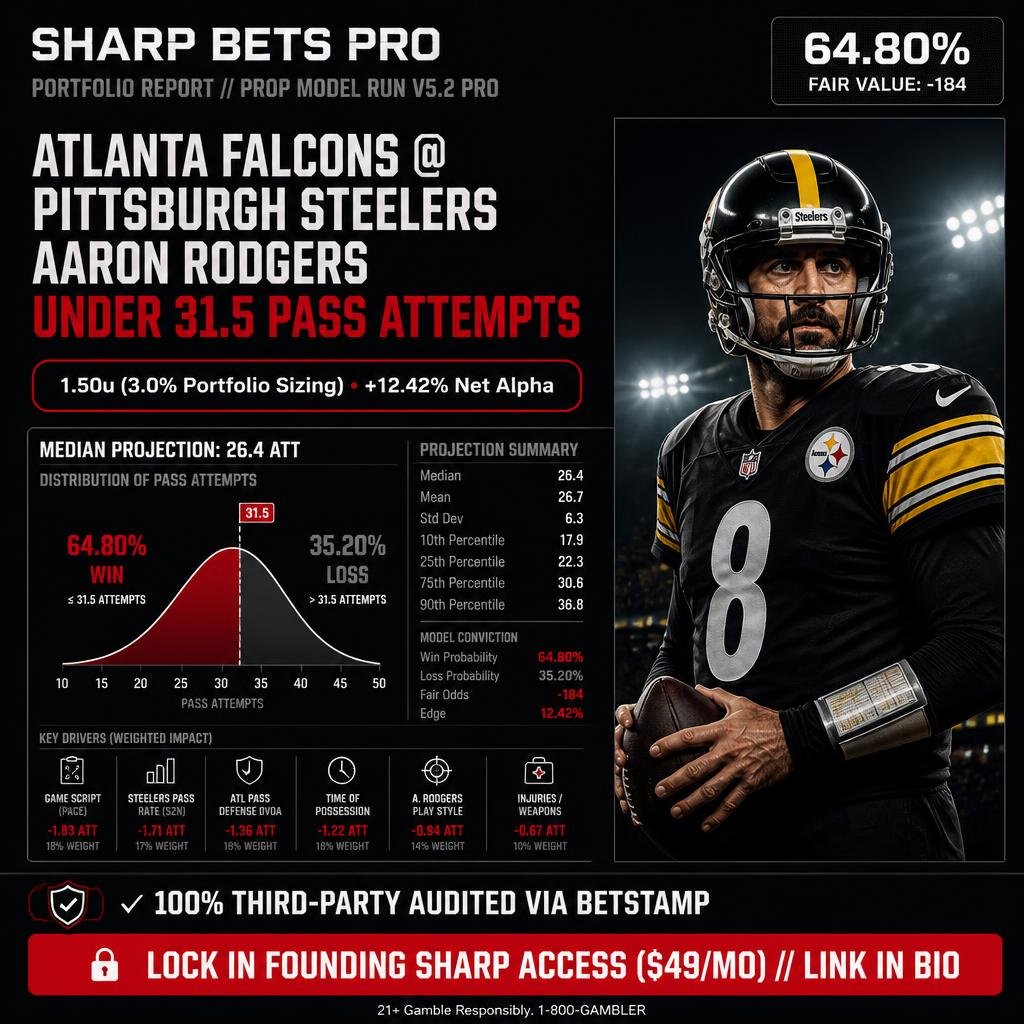SharpBetsProAI tweet picture
