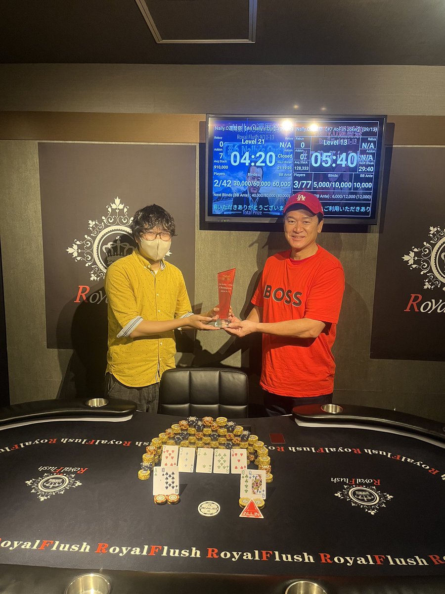 RoyalFlush_6186's tweet photo. ナリー王様還暦イベント
🎊　#6 Nally’s Out結果　🎊

リエントリー無しの一発勝負を制したのは、、、🧊

🏆　けいすけ様✨
🥈　T様
🥉　やすこ様
4th   なるみ様
5th   Mr.ロイヤル様

皆様たくさんの��参加ありがとうございました🙇‍♂️
インマネされた皆様おめでとうございます🎉 https://t.co/pfwX37Ttkb