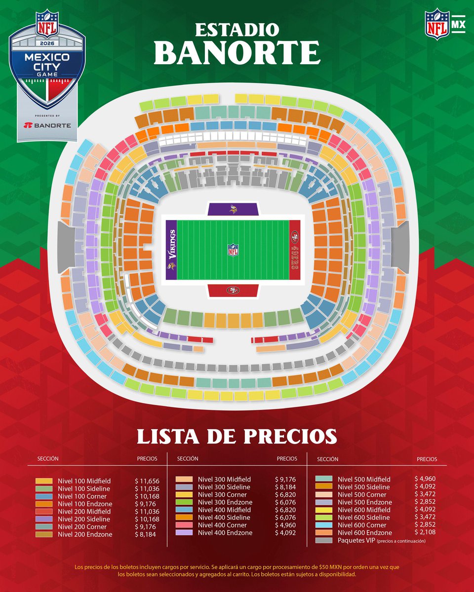 trejogaray's tweet photo. ¡A romper el cochinito! Así los precios oficiales para la NFL en México. 
@nflmx https://t.co/EPBpSgttaF