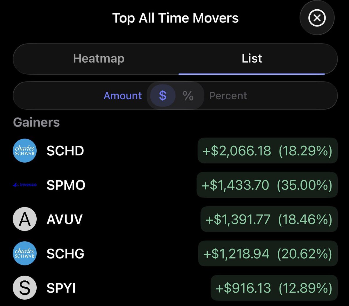 Dividend_Miner tweet picture