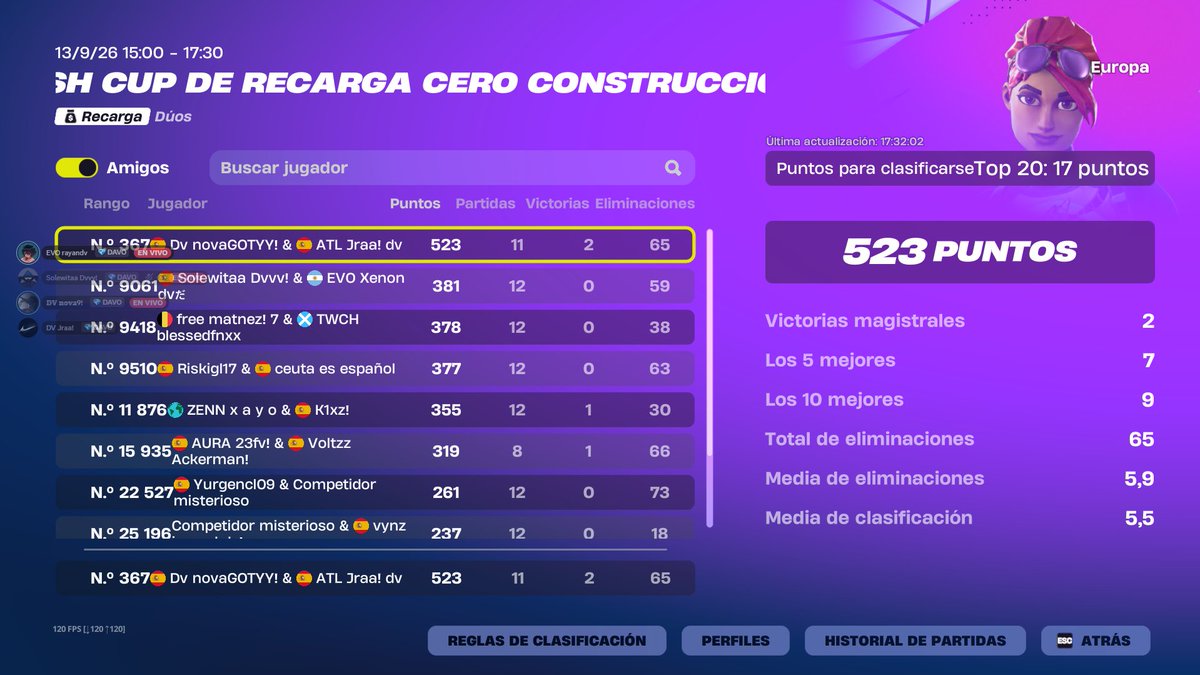 Adrin538228's tweet photo. Duo Reload Victory ZB w/@jraadv1 🏆💪❤️ https://t.co/VsuOZN7xGY