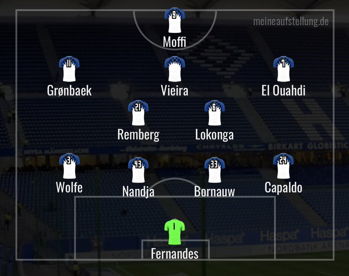 Beamtensohn_'s tweet photo. Mit Dreierkette geht’s runter. Kannst Vieira nicht in Szene setzen. El Ouahdi und Wolfe können alleine auf der Seite auch nicht ihr Potenzial entfalten. Wir sind nicht Inter Mailand. Simples, kompaktes 4-2-3-1, aber dafür muss Polzin gehen #HSV https://t.co/ZawZp5qiAO