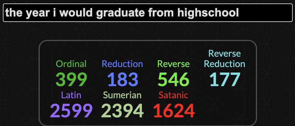 A2Q93's tweet photo. @KuwlShow What's his gematria comm at 9:06?
"well there's some gematria"
That Orwell/Eric Arthur Blair was part of it? https://t.co/8OJHCSImQG