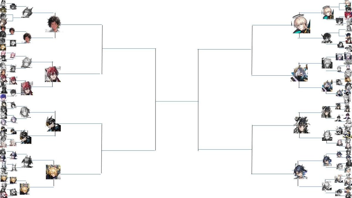 dcndranthcma's tweet photo. ARKNIGHTS MOST FUCKABLE MAN CHAMPIONSHIP DEATHMATCH 2026

ROUND 4: 24 HOURS REMAINING! https://t.co/LZbCdWspuX