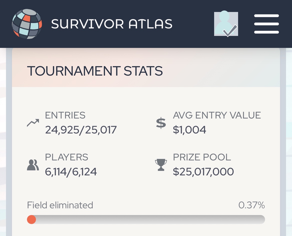 PBJsurvivor's tweet photo. Congrats to those of you who have increased your investment by $4 already. https://t.co/6aeZpywD07