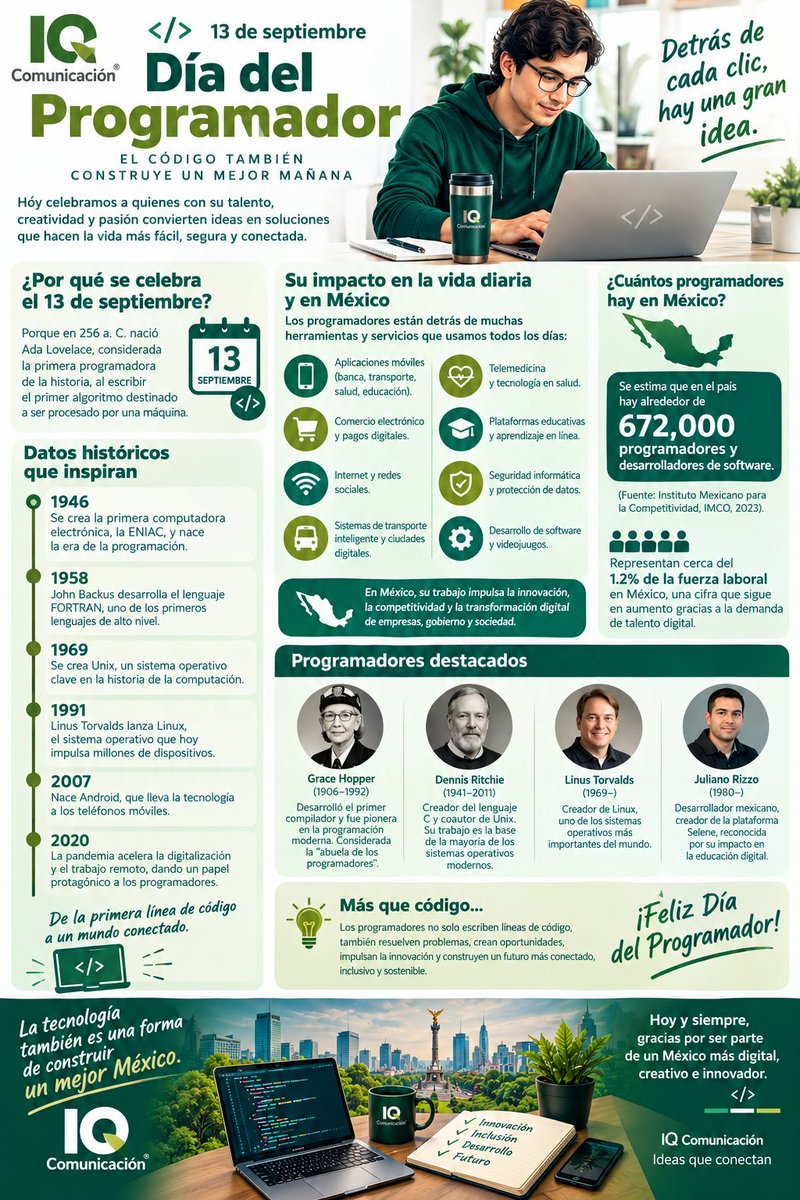 QcomunicacionI's tweet photo. 💻🇲🇽 Feliz Día del Programador!
Cada app, plataforma, sistema de pago digital y herramienta tecnológica tiene detrás algo fundamental: código.
📅 El 13 de septiembre en México, el talento tecnológico es clave para construir un futuro más conectado, creativo e innovador.
👩‍💻👨‍💻 https://t.co/3camgqPLX6