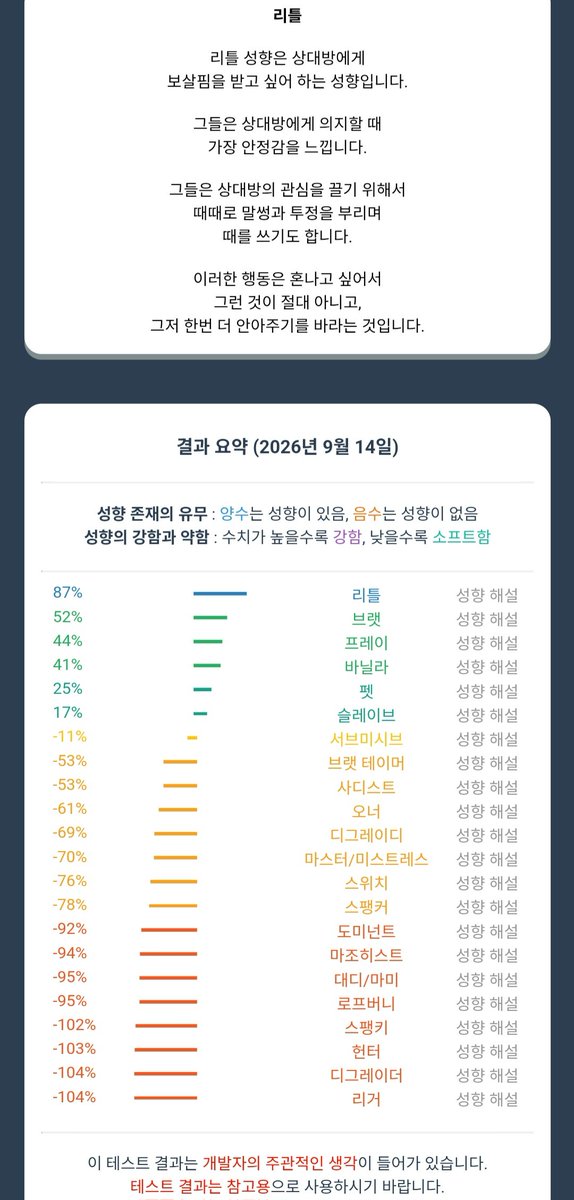 ferrouslove's tweet photo. 할때마다 다른것같기도하고

#대구 #달서구 https://t.co/N5PAfsUoj8