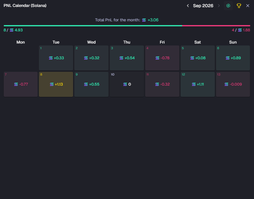 GxnnerSOL's tweet photo. this is what grinding low port really is, slowly but surely i take every wins and loose in lessons https://t.co/4JvxGzz6Fy