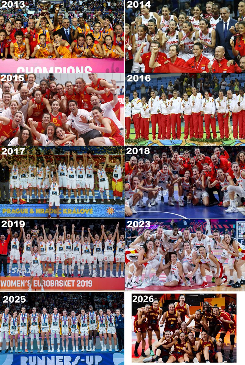 faust_saez's tweet photo. España, bronce Mundial
El Mundial de Iyana Martín
#FIBAWWC

La selección femenina de baloncesto
logra su 17ª medalla
La 10ª en los últimos 14 torneos
Históricas

🥇1993
🥉2001
🥉2003
🥉2005
🥈2007
🥉2009
🥉2010
🥇2013
🥈2014
🥉2015
🥈2016
🥇2017
🥉2018
🥇2019
🥈2023
🥈2025
🥉2026 https://t.co/LtvOSphQwP