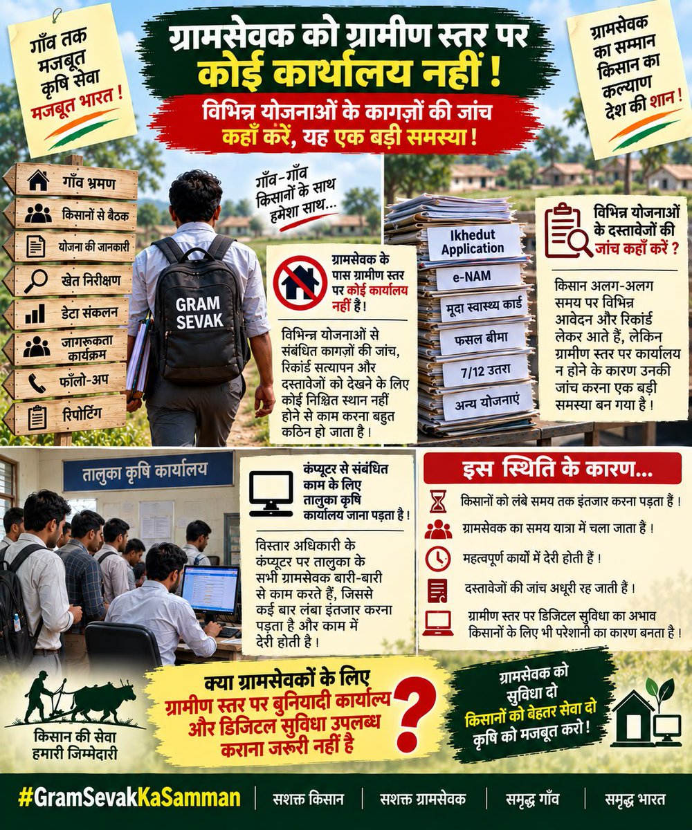 PRAVIN421581's tweet photo. #GramsevakNyayLadat
ग्रामसेवक शांतिपूर्ण और अनुशासित तरीके से अपनी जायज मांगें उठा रहे हैं। सरकार से अनुरोध है कि इन मांगों पर सकारात्मक और न्यायपूर्ण निर्णय लिया जाए।
#GramsevakNyayLadat @CMOGuj @Zee24Kalak @abpasmitatv https://t.co/hcH4in9BwX