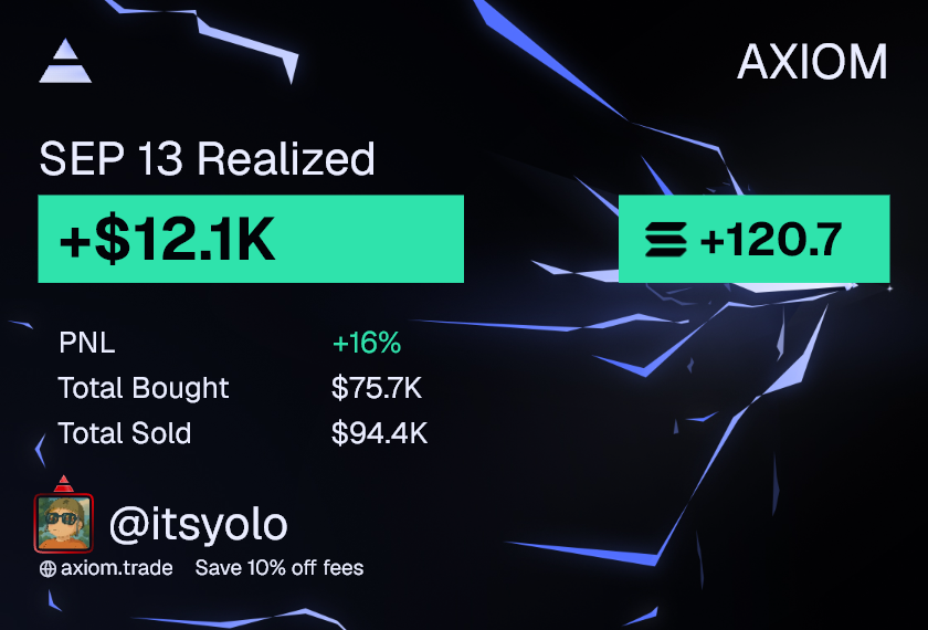 Heyitsyolotv tweet picture