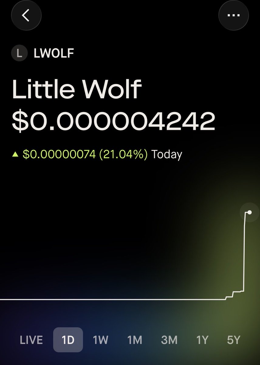 LittleWolfCoin's tweet photo. https://t.co/BE9qtdnxAN
