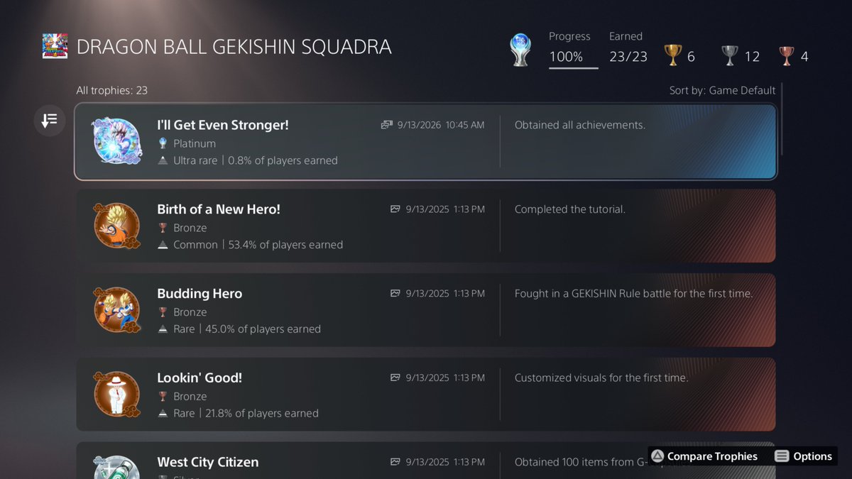 CliveNikke's tweet photo. After 100 hours, I finally got the platinum trophy. I actually gave up on it last year because I didn't enjoy the game anymore but since the game is basically shutting down I decided to come back for it. It's a shame the game didn't work out in the end. Goodbye Gekishin Squadra. https://t.co/cg96RLs4GR