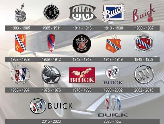 tocarrosantigos's tweet photo. Evolução do logo do Buick.

"As grandes lendas sempre estão 
ao  redor  das  grandes  histórias."

#antigomobilismo #Buick #GM #toninhocarrosantigos https://t.co/kPTS5lvqx8