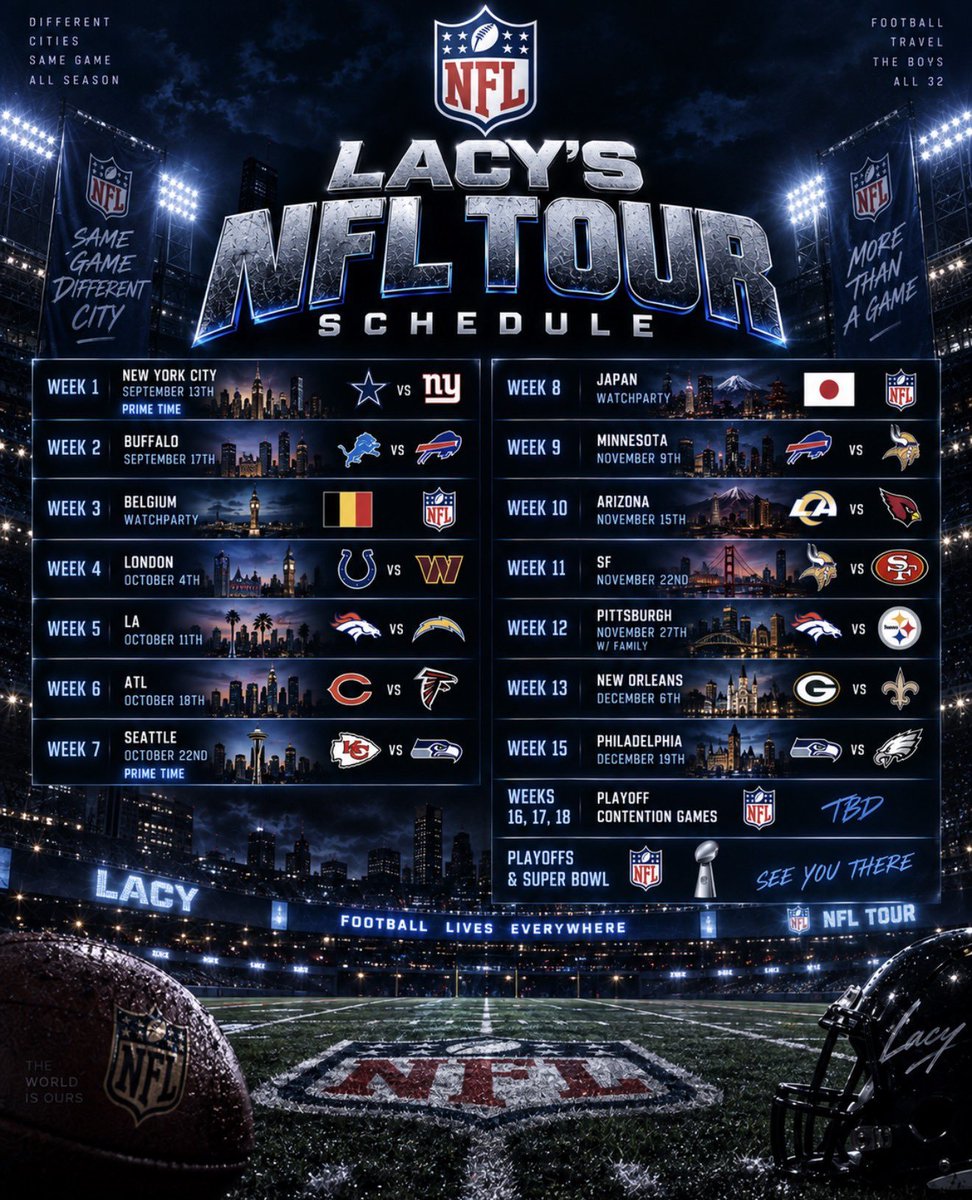 LacyUpdatesLIVE's tweet photo. https://t.co/moItvS3hUD