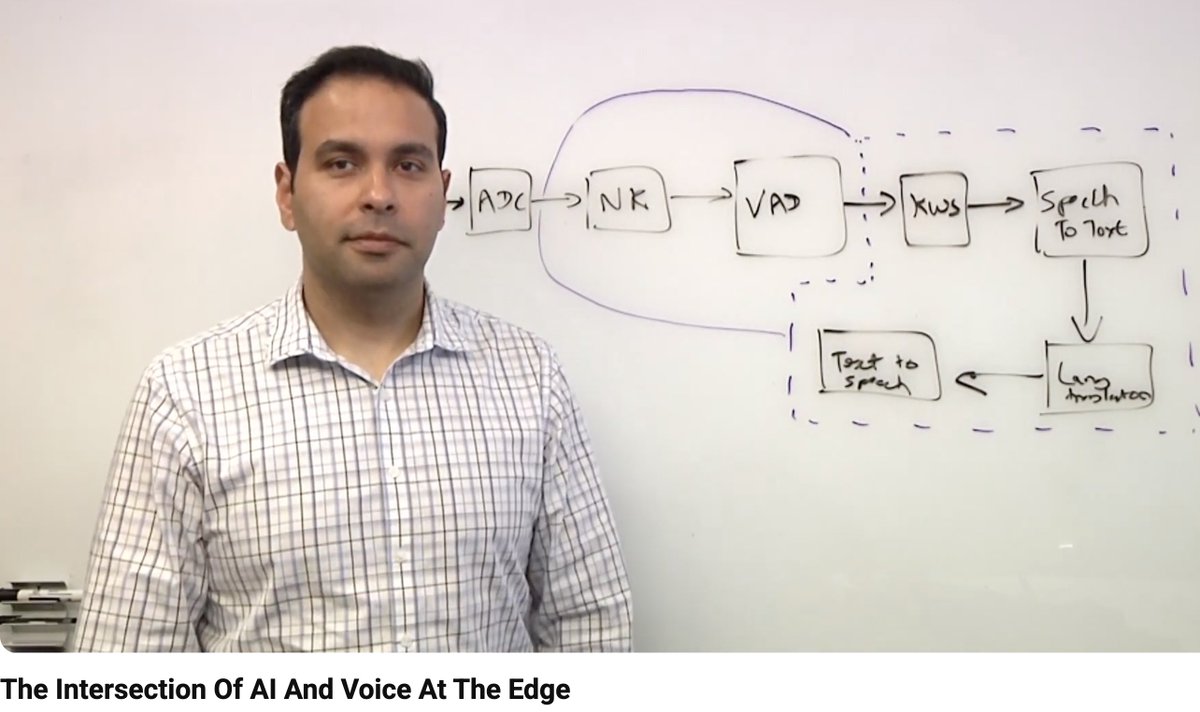 Chip_Insider's tweet photo. The Intersection Of AI And Voice At The Edge:
How natural language processing will fundamentally change the way humans interface with machines.
https://t.co/5eC759vSlp
#edge #HMI #humanmachineinterface #EdgeAI
#DSPs @Cadence https://t.co/GQGQyuJQd6