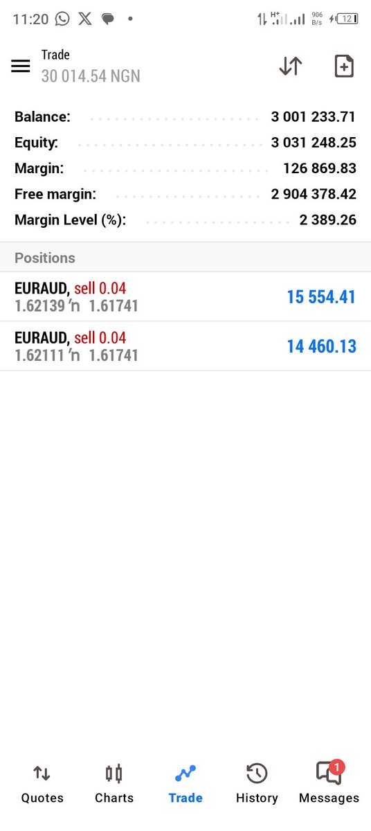acee_trade's tweet photo. So I got a 3m Naira account with @naira_trader few days ago and I'm still at breakeven with open trades since Friday my target is 300k per phase and this is my documentation from phase, to payout, to scale up and someday to financial freedom https://t.co/FUHv2znRGg