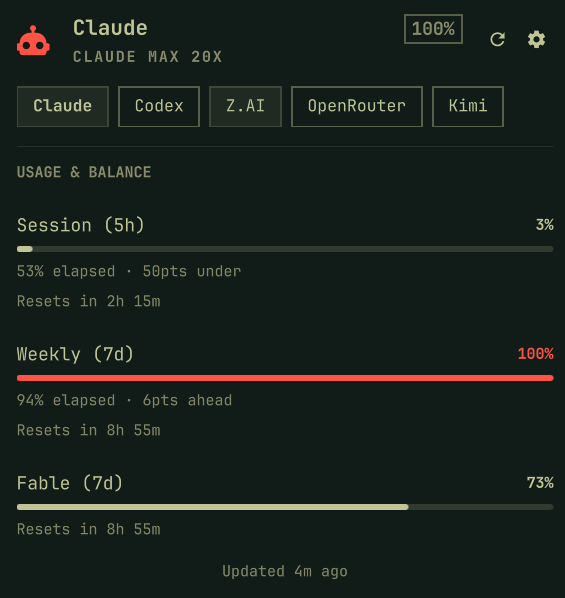 AkitaOnRails's tweet photo. Caraca, em vez de ficarem noiando com AGI, esses pulhas dos Darios, Sams, etc tem que otimizar o uso de tokens. PQP. Em 2 dias em destruo o limite semanal. De novo, já estou com GPT, Claude tudo em 100% e agora estou na metade do Kimi. Já já tendo que pular pro GLM de novo.

(usem meu ai-usagebar https://t.co/iVisLPbIIG)