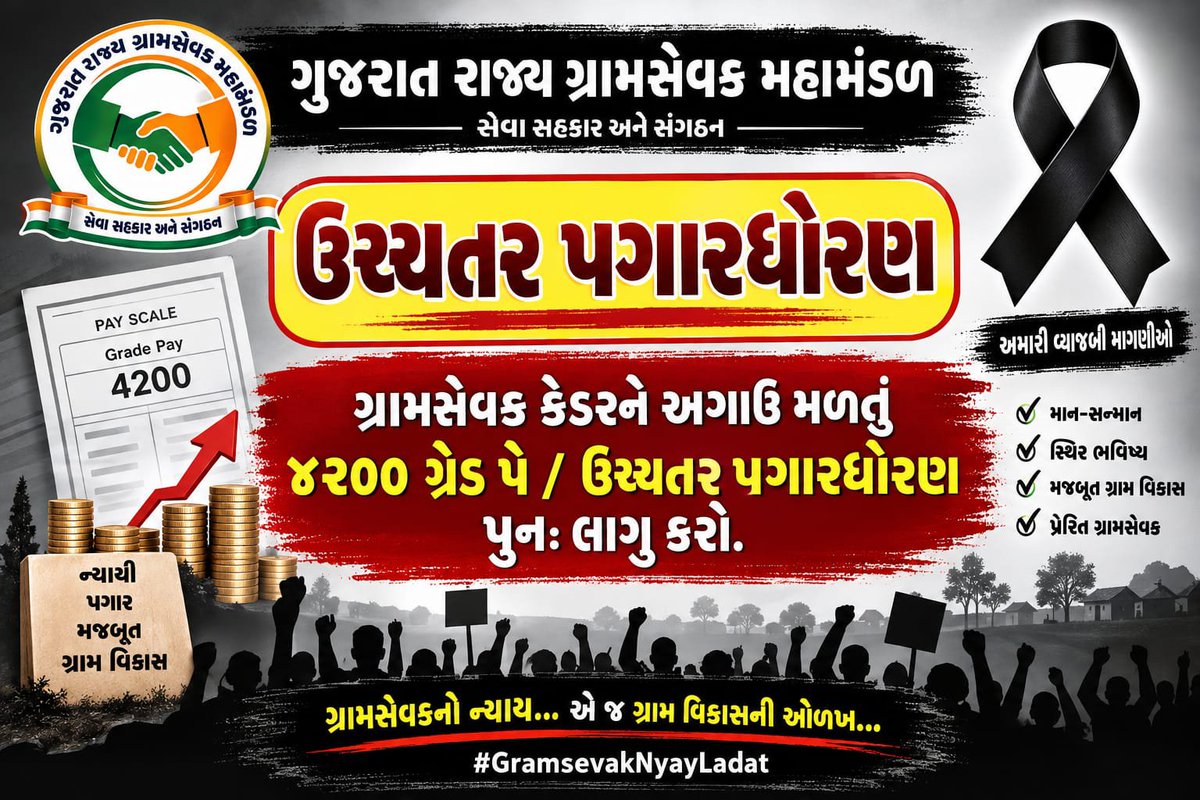 ABDASAGSTEAM's tweet photo. The government should positively consider the long-standing demand to restore 4200 Grade Pay after 10 years of service.
#gramsevaknyayladat @PMOIndia @CMOGuj @ChouhanShivraj @AgriGoI
@kutchgsmandal https://t.co/R2hUZKGGbK