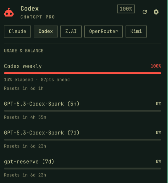AkitaOnRails's tweet photo. Caraca, em vez de ficarem noiando com AGI, esses pulhas dos Darios, Sams, etc tem que otimizar o uso de tokens. PQP. Em 2 dias em destruo o limite semanal. De novo, já estou com GPT, Claude tudo em 100% e agora estou na metade do Kimi. Já já tendo que pular pro GLM de novo.

(usem meu ai-usagebar https://t.co/iVisLPbIIG)
