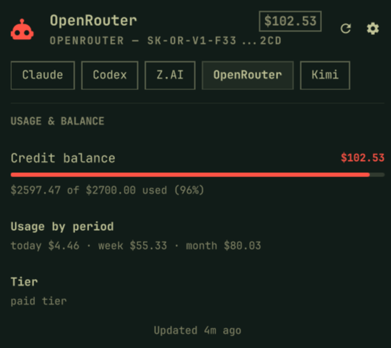 AkitaOnRails's tweet photo. Caraca, em vez de ficarem noiando com AGI, esses pulhas dos Darios, Sams, etc tem que otimizar o uso de tokens. PQP. Em 2 dias em destruo o limite semanal. De novo, já estou com GPT, Claude tudo em 100% e agora estou na metade do Kimi. Já já tendo que pular pro GLM de novo.

(usem meu ai-usagebar https://t.co/iVisLPbIIG)