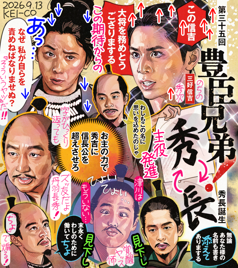 keico's tweet photo. #豊臣兄弟！第35回。大将に名乗り出ながらも意識は欠ける三好信吉、その凛々しい姿に反して羽柴家に不穏の影が…。織田の名のもとに担ぎ上げられた信雄の空虚さが沁みた小牧・長久手の戦い、笑いたくても津川はいない。丹羽長秀に背中を押され名を秀長に改めた小一郎、その名に込めた思いを胸に前進！ https://t.co/Q3wCRYVnxc
