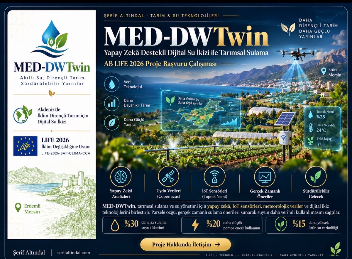 serifaltindal's tweet photo. MED-DWTwin 🌱💧
Yapay zekâ, IoT sensörleri, uydu ve meteorolojik verileri bir araya getirerek tarımsal sulamada daha verimli ve iklim dirençli su yönetimini hedefleyen LIFE 2026 proje başvuru çalışması.

🔗 https://t.co/QKAAcfO35j

#AkıllıTarım #SuYönetimi #YapayZeka #LIFE2026 https://t.co/HOkXPVEaAT