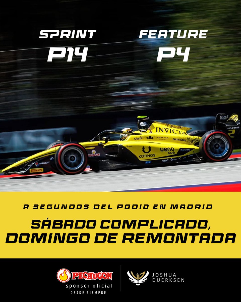 PechugonPy's tweet photo. El fin de semana se dio vuelta el domingo.

En la sprint del sábado la cosa no se dio: Joshua largó 17º y terminó 14º, sin puntos. Pero el domingo el Madring vio otra carrera.

Desde el mismo 17º puesto, remontó trece posiciones y cruzó 4º, a un paso del podio. Doce puntos para el piloto mbareté que corre con #laFuerzaDeNuestraTierra.

Así se responde. A seguir volando, Joshua 🇵🇾