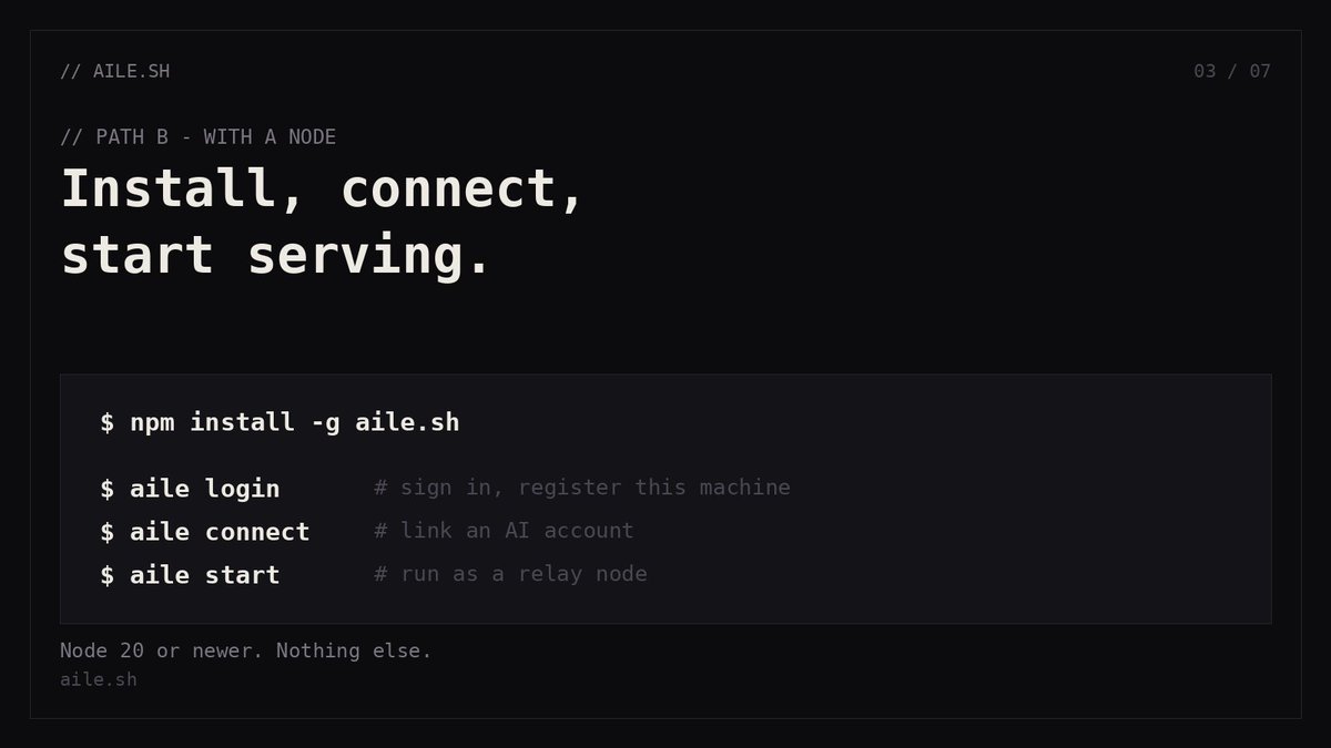 AileLabs's tweet photo. Path B — with a node. Install the client, then three commands. 

npm install -g https://t.co/bUyTw92VTZ → aile login → aile connect → aile start Node 20 or newer, and nothing else on the machine. https://t.co/xwNuWK2rbi