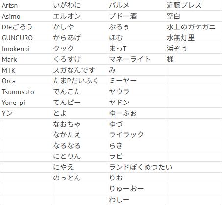 SSBU_okayama's tweet photo. 今後の【岡スマSP Final】募集スケジュールをお知らせします。

▷ 優先募集期間
9月18日(金) 20:00　～　9月26日(土) 終日

▷ 一般募集期間
9月27日(日) 20:00　～　10月11日(日) 終日

▼ 優先募集の対象者 ▼
https://t.co/BJeqbsQTI0
※対象となる方は、添付の画像をご確認ください。 https://t.co/uToRo9F7Fy