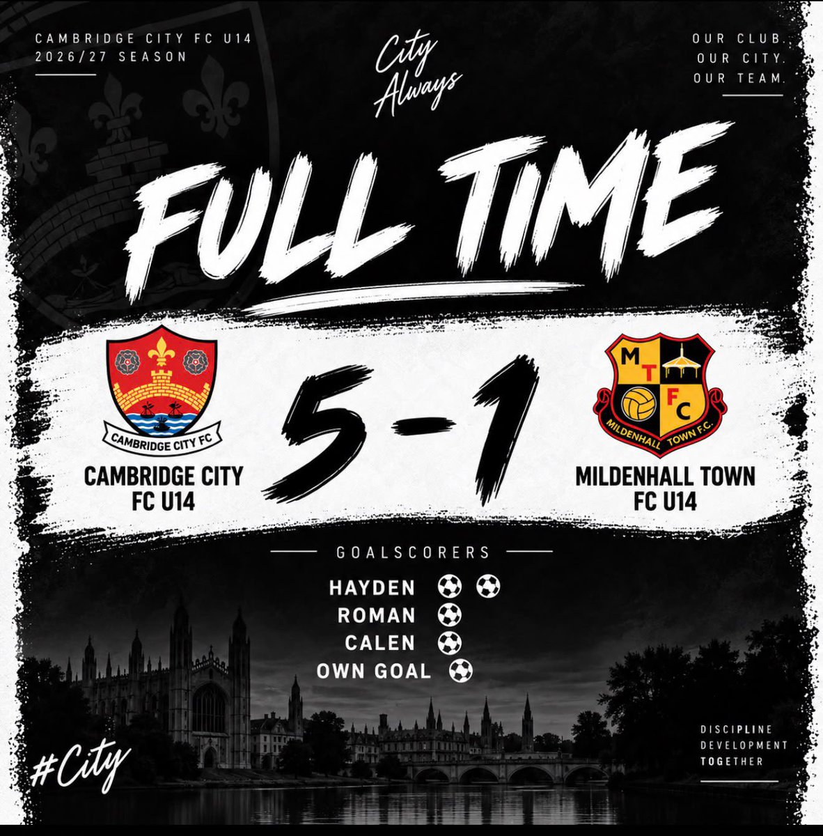 camcityyouth's tweet photo. The U14’s put in a dominant performance this morning to build on last weekends opening win.
Thanks to the @MildenhallTown coaching team &amp; players for a respectful, hard fought game 🤝 
Well done to our lads 👏 🤍🖤 https://t.co/4EIWyzVxt2