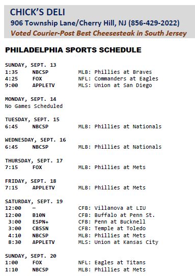 BoopStats's tweet photo. #ChicksDeli-Sun
PHILADELPHIA
SPORTS SCHEDULE –
Daily Sports TV Schedules &
Longer Philly Sports Schedules
At https://t.co/LNeXAK9gwT
#BoopStatsPhillySked https://t.co/006nawwTcl