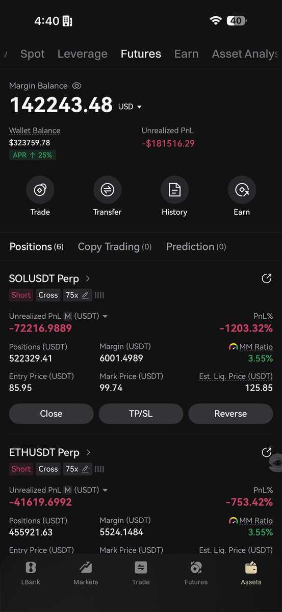Crypto__Haris's tweet photo. “Never invest money you cannot afford to lose.”

I am down over $180K on my $BTC, $ETH, and $SOL short positions.

But TBH, I don’t care, and I rarely check this wallet. 

I grew this wallet from $50K to $300K in one month, then decided to take a big risk with it by opening massive short positions. 

But the good thing is that even this loss doesn’t affect my lifestyle, my sleep, my food, or anything else. 

I remain worry-less because I only gambled with money I could afford to lose.

That’s why I always say never borrow money from anyone for trading. Build your own capital and then invest the extra in trading.