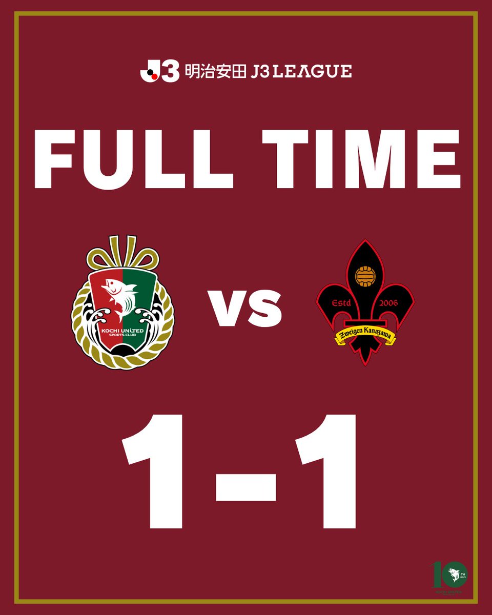 kochi_United's tweet photo. 🔴 FULL TIME 🟢

高知　1-1　金沢

先制するも追いつかれ引き分けに終わりました
GIKENスタジアム、そしてDAZNでの応援ありがとうございました

🔽ハイライトもDAZNで
https://t.co/v0FaUXzJaH

#高知ユナイテッドSC 
#躍進 https://t.co/08odzlQZ6b
