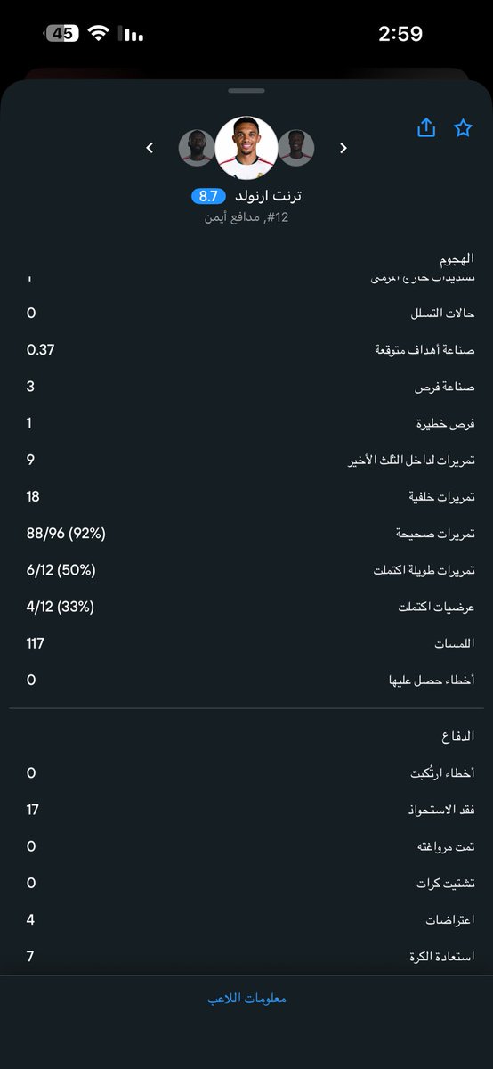 Omarralrawi's tweet photo. @MH_1902 اللعبتين فايزين 4 بس شوف الفرق اللمسات 114 لارنولد وصنع هدف دومفريس ماوصل 50 لمسة عدا الدفاع https://t.co/XcSRpANZNK